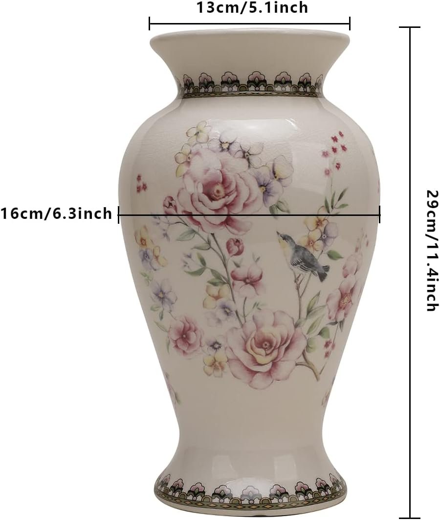 Comparing Large Floral Ceramic Vase, Glass Bottle Set, and Unbreakable Plastic Vase