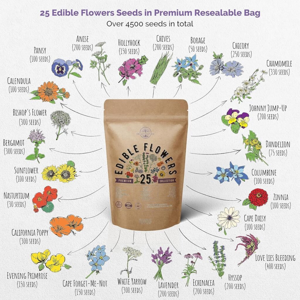 25 Edible Flower Seeds Variety Pack for Planting Indoor  Outdoors. 4500+ Non-GMO Heirloom Flower Garden Seeds: Anise, Hyssop, Nasturtium, Pansy, Echinacea, Lavender, Chives Seeds  More